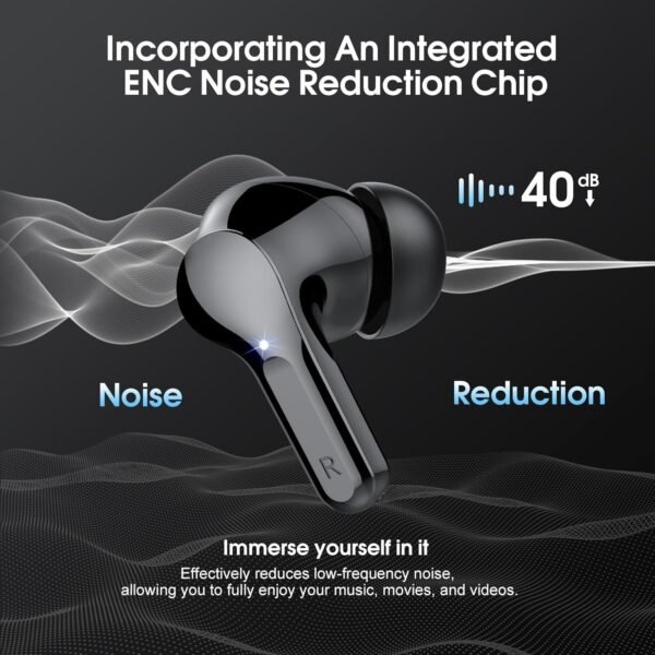 Earbuds Amazon: Best 2024 Picks – Alexa & Music App Guide - Image 3