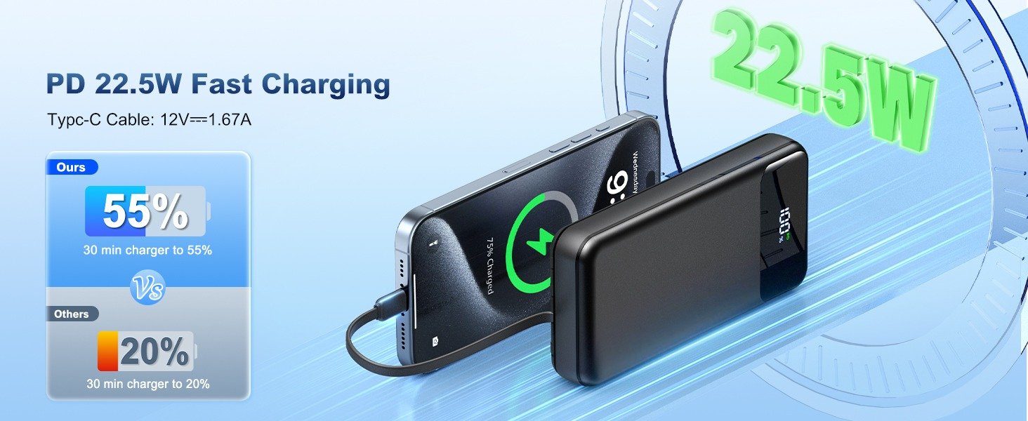 Power Bank Chargers